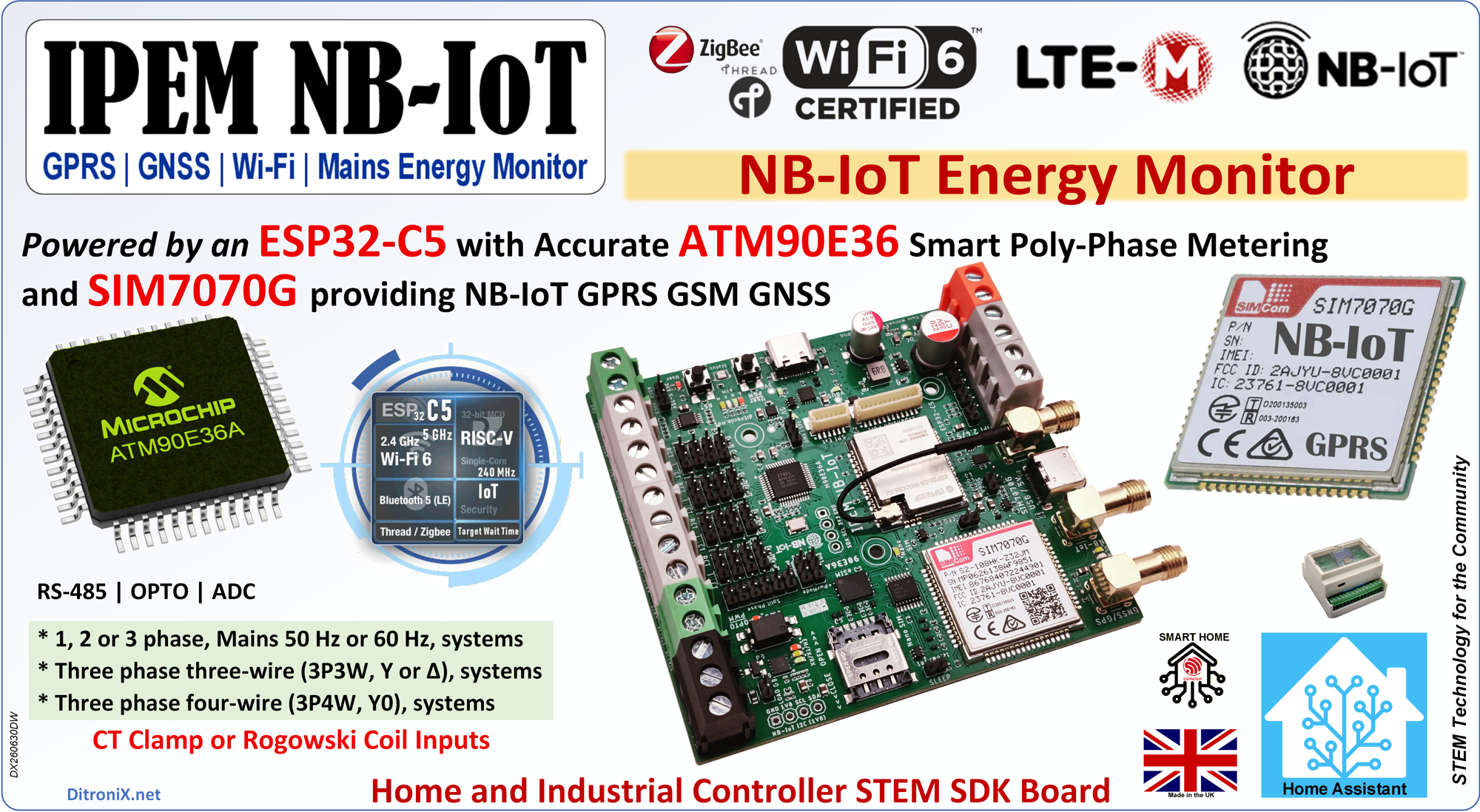 IPEM NB-IOT ATM90E36 ESP32C5 SIM7070G GPRS IoT LTE-M GNSS Mains Power Energy Monitor