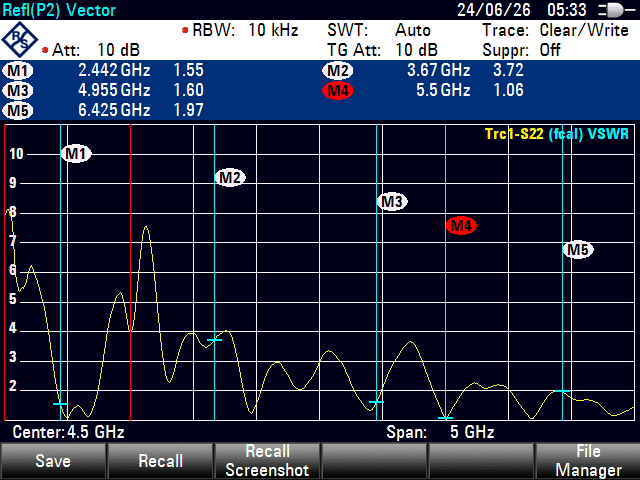 NB030B 2.4-5 Dual FPC Plot