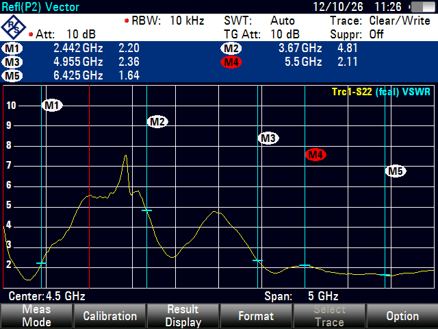 Antenna 2.4GHz 5GHz Stubby Dual Band SMA Male