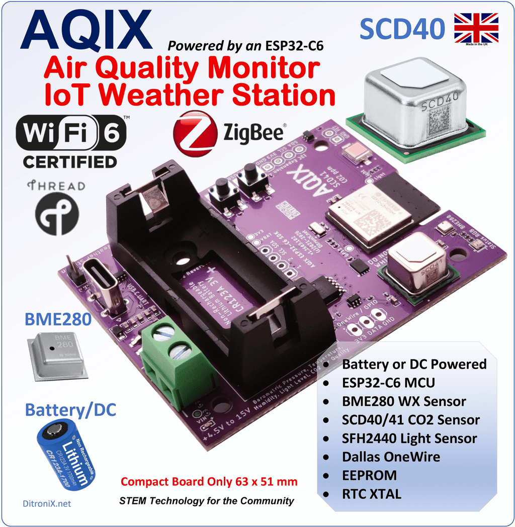 AQIX SCD40 – Product Features