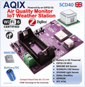 AQIX SCD40 – Product Features