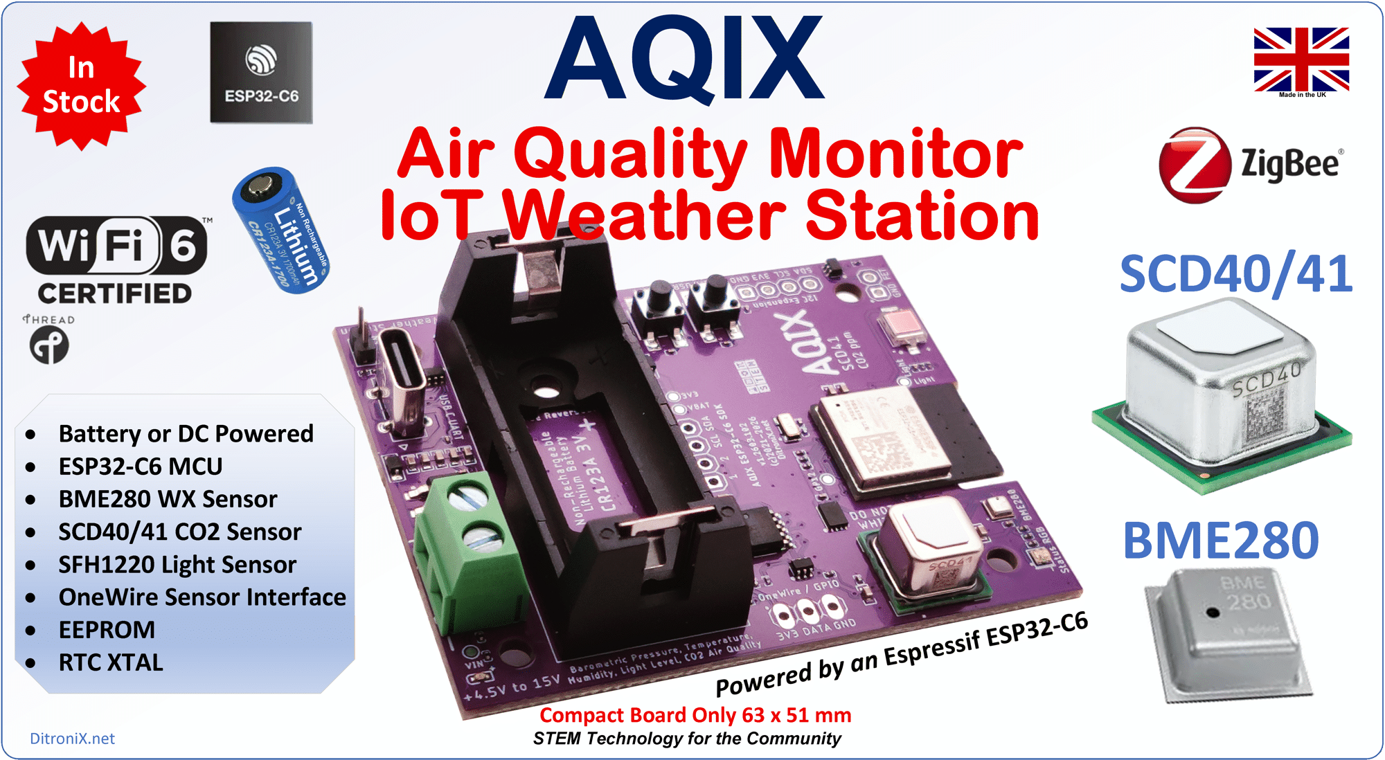 AQIX Features