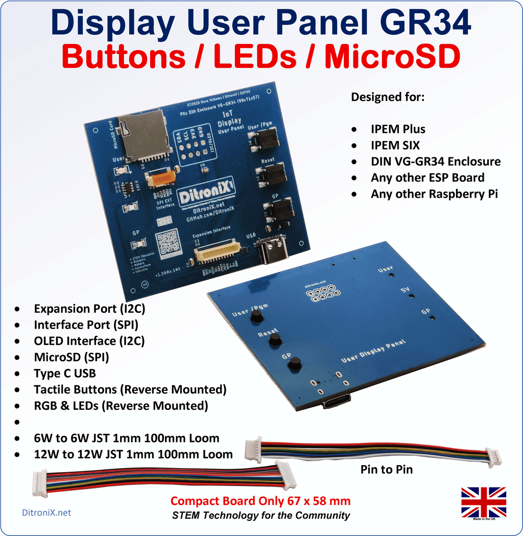 Display User Panel GR34 – Product Features