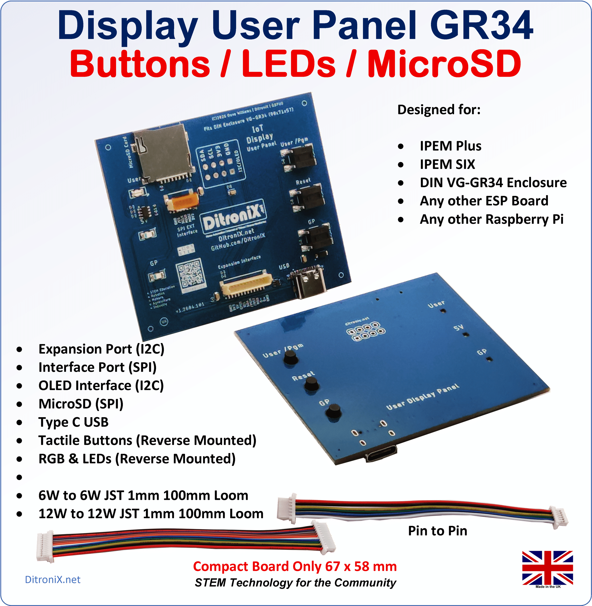 Display User Panel GR34 – Product Features