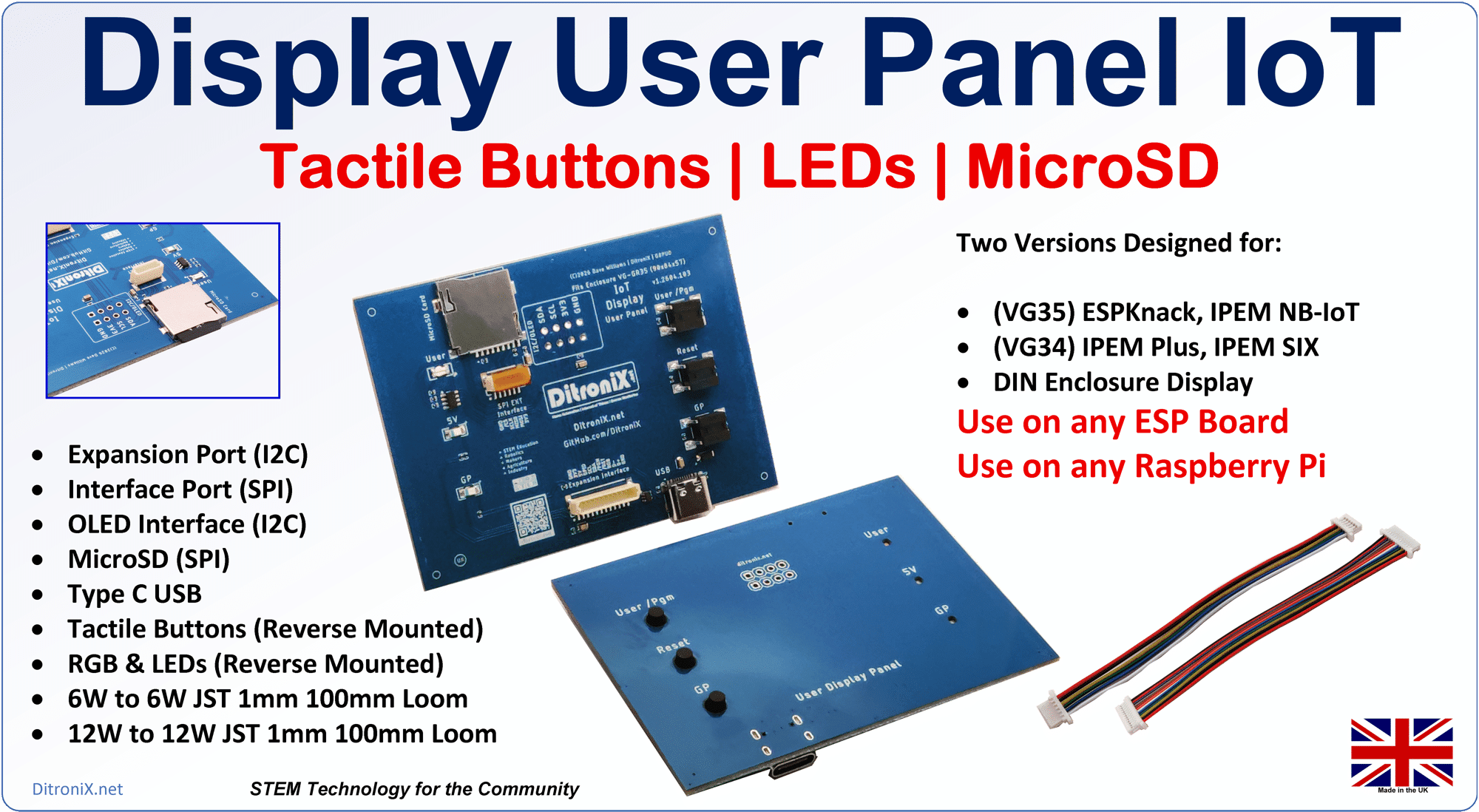 Display User Panel – Features
