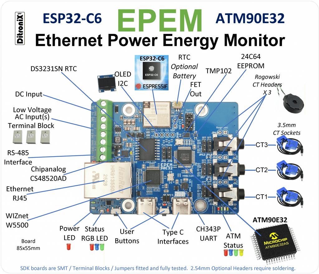 DitroniX.net EPEM ATM90E32 Ethernet Power Energy Monitor Board SDK Overview