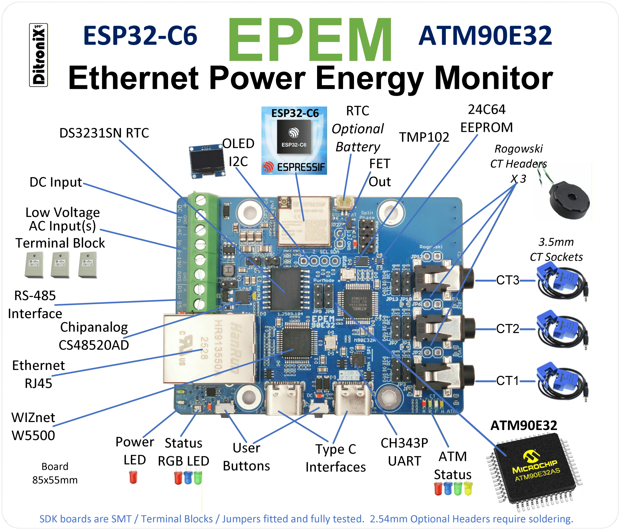 DitroniX.net EPEM ATM90E32 Ethernet Power Energy Monitor Board SDK Overview