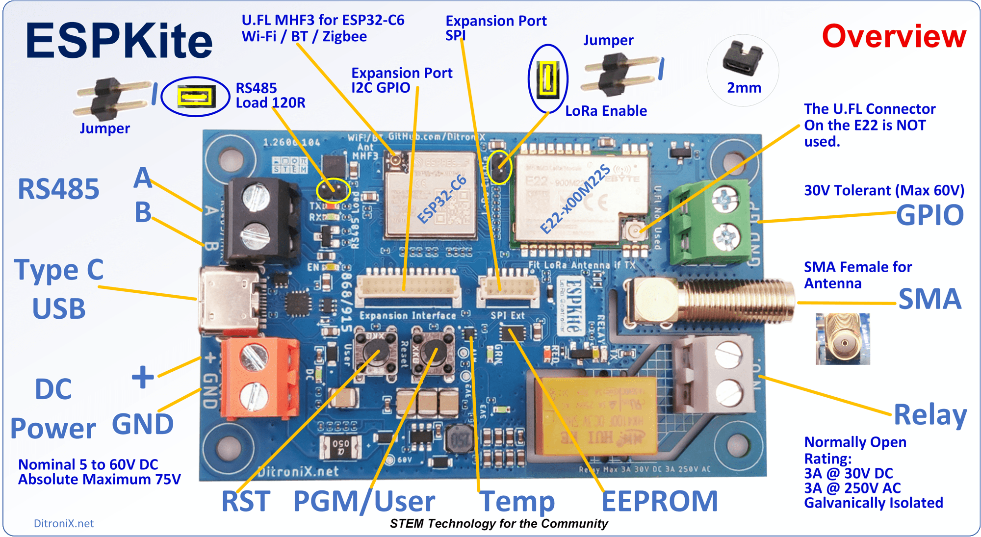 ESPKite | ESP32-C6 E22-900M22S SX1262 LoRa RS485 5-60V Relay Output