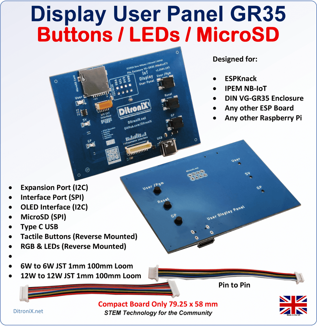 Display-User-Panel-GR35-Product-Features