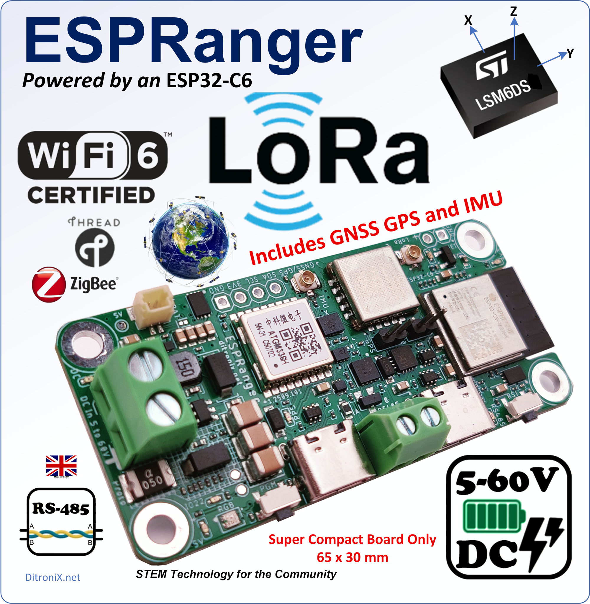 ESPRanger – Features