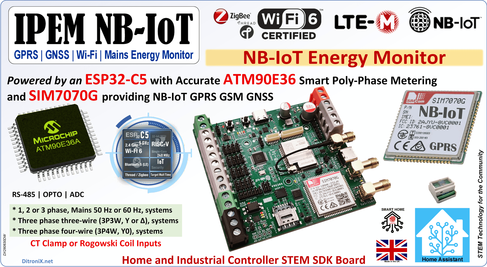 IPEM NB-IOT | KIT | ATM90E36 ESP32C5 SIM7070G GPRS IoT LTE-M GNSS Mains Power Energy Monitor