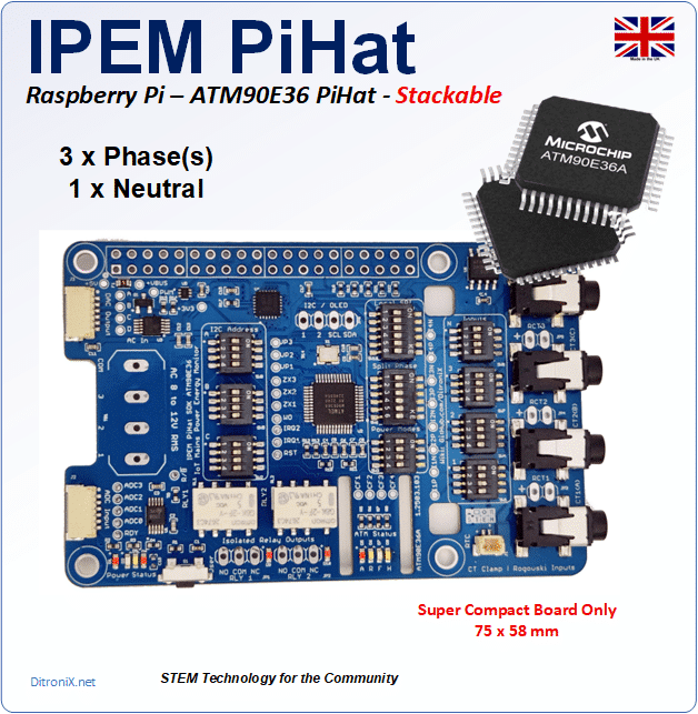 IPEM PiHat – Features
