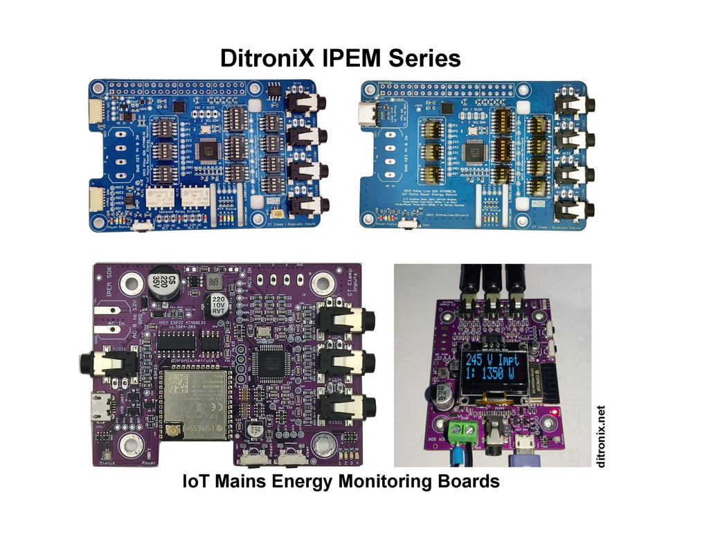 IPEM Series