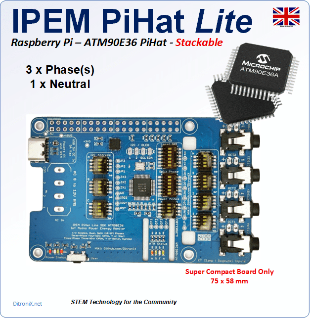 IPEM PiHat Lite – Features