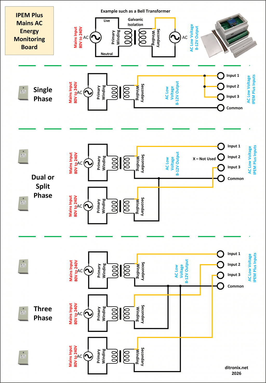 IPEM Plus AC Input