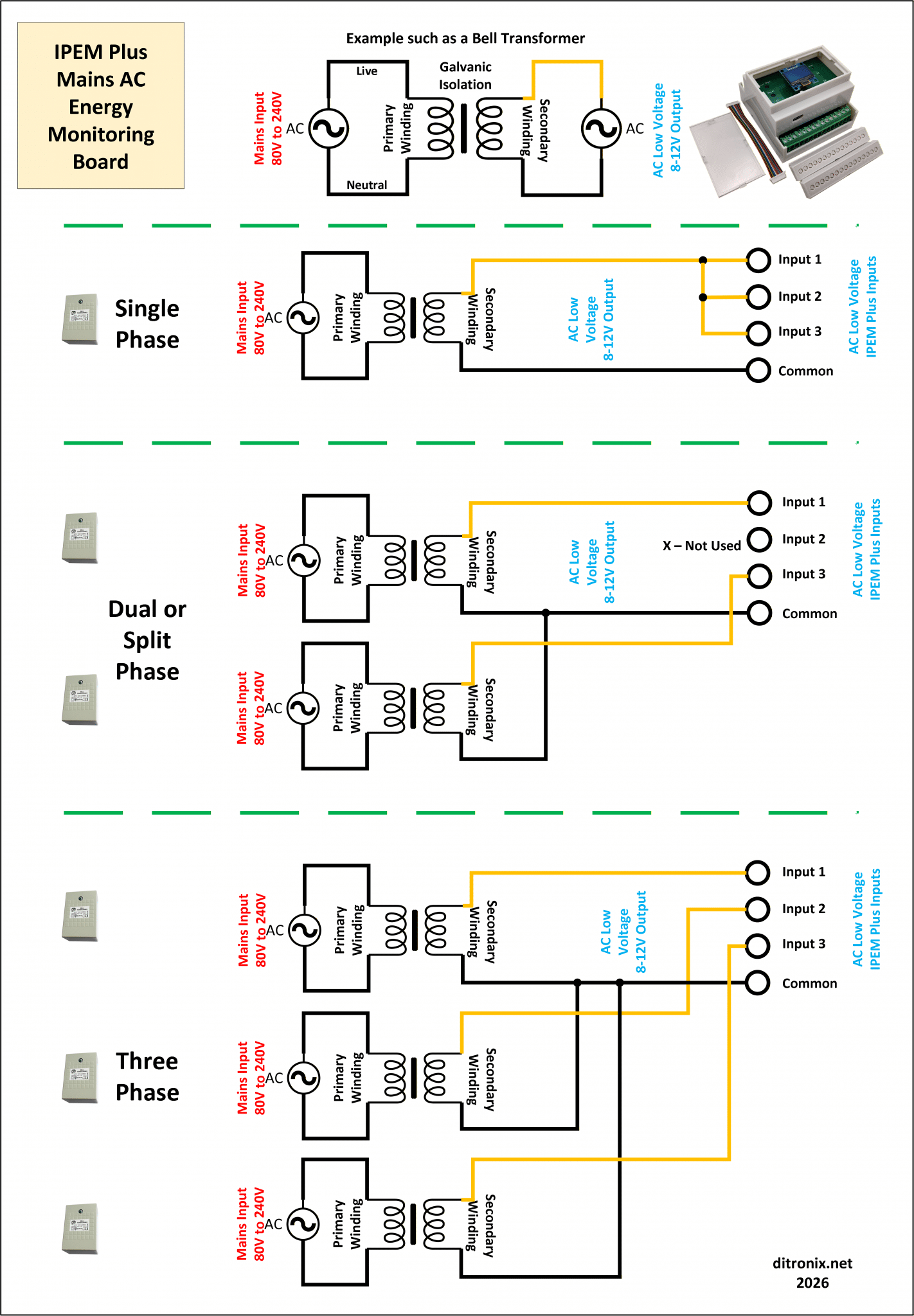 IPEM Plus AC Input