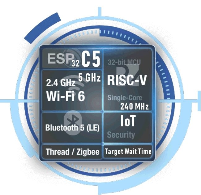 ESP32-C5-Radio