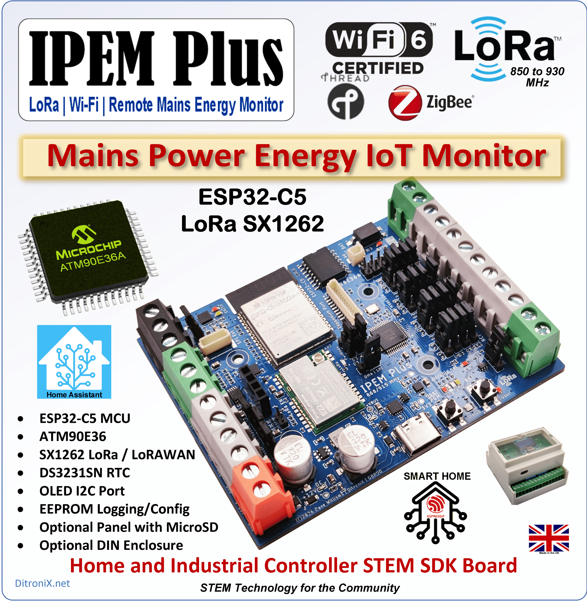 IPEM Plus – Overview