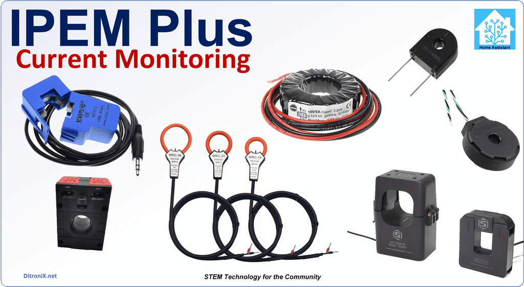 IPEM Plus – Current Monitoring