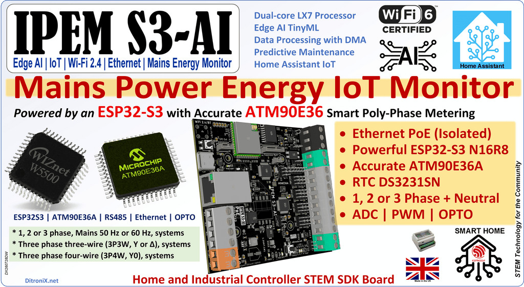 IPEM S3-AI | KIT | ESP32-S3 ATM90E36A IoT Ethernet Mains Power Energy Monitor