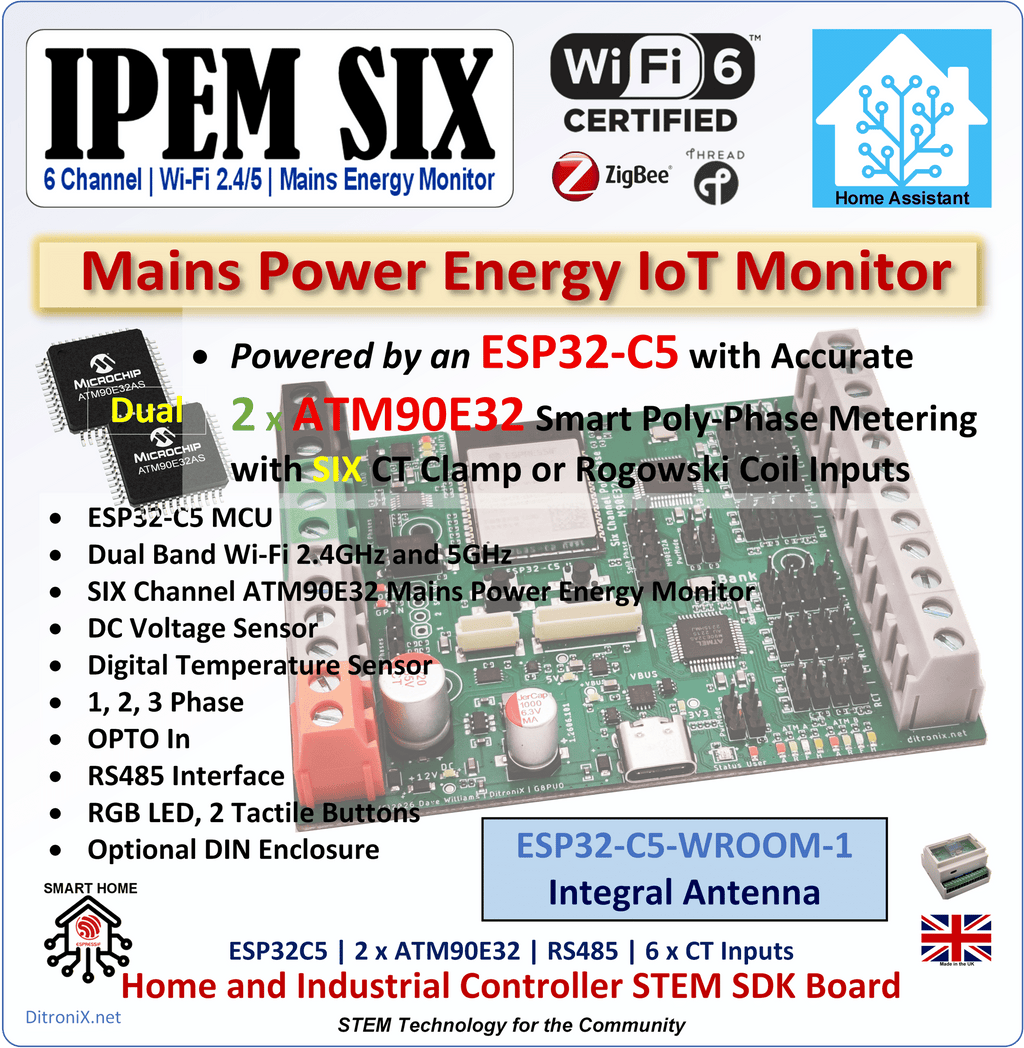 IPEM SIX – Product Features INT