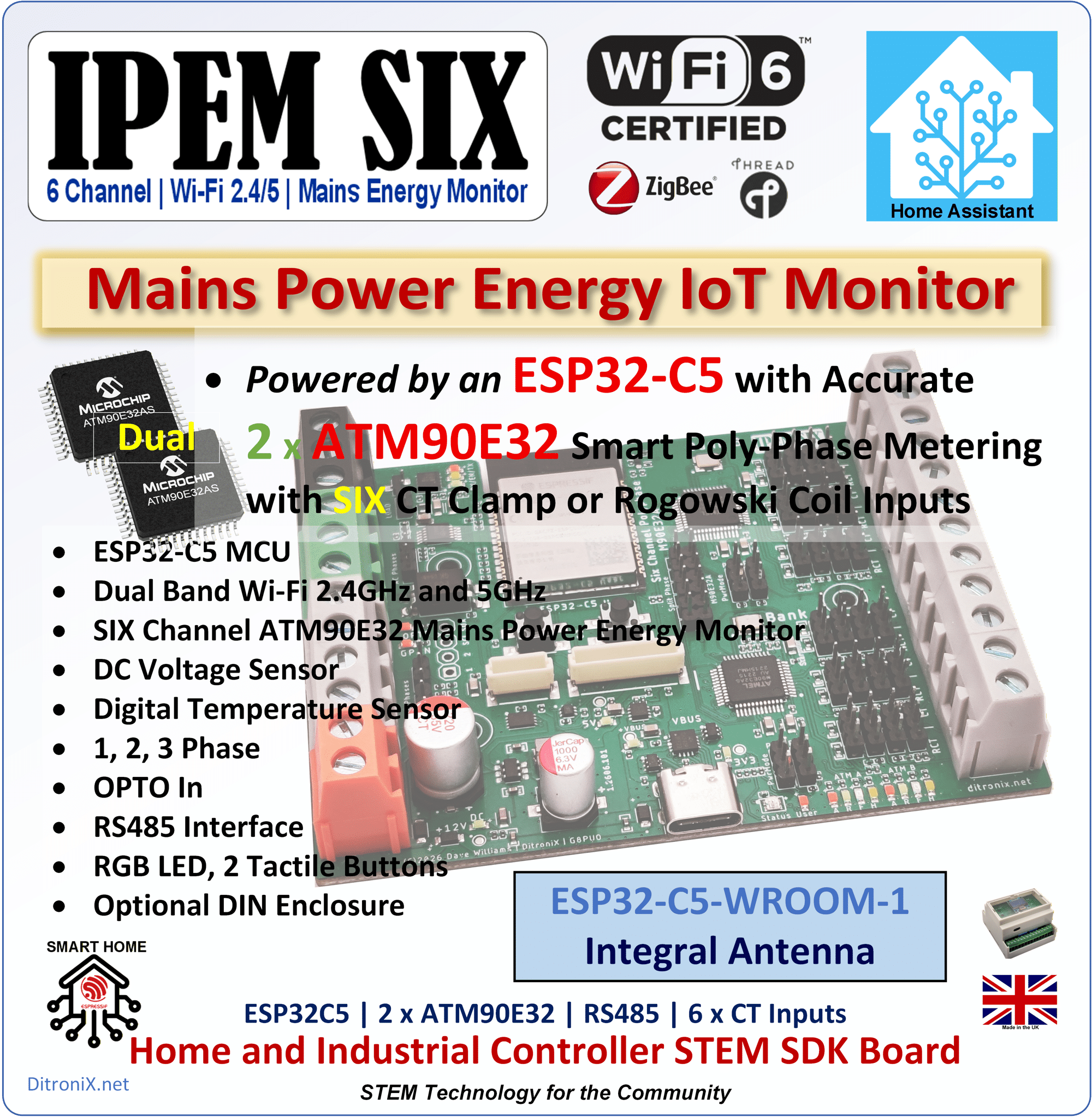 IPEM SIX – Product Features INT