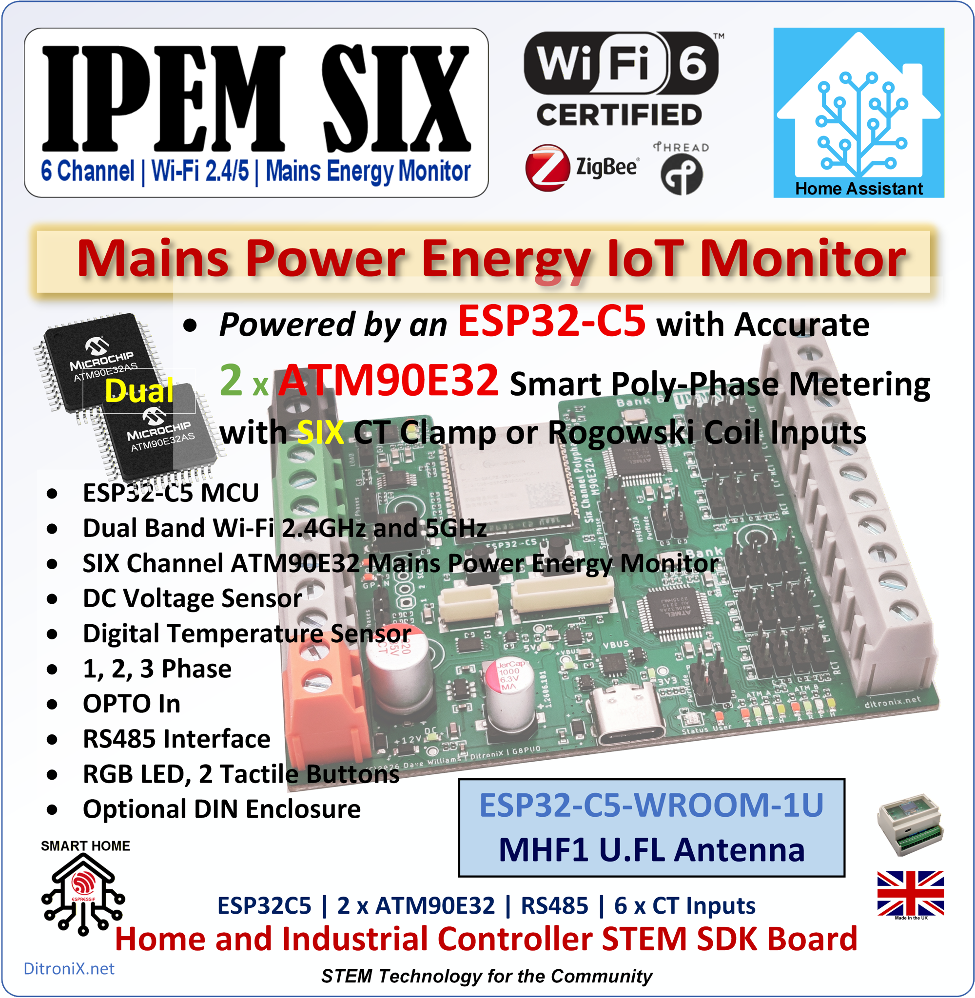 IPEM SIX – Product Features UFL