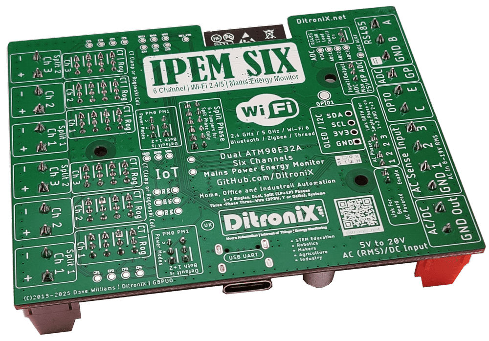 IPEM SIX – Underside