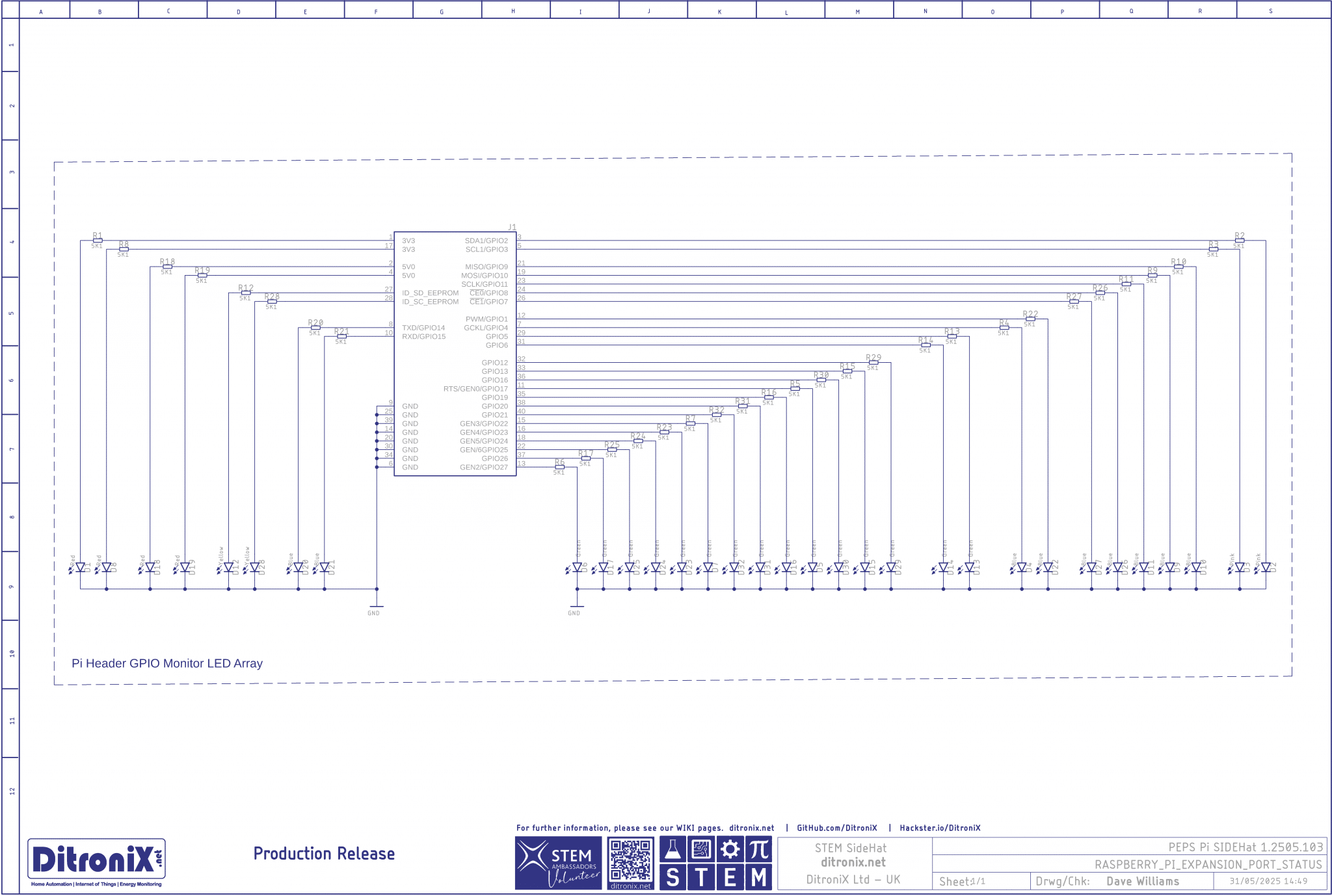 PEPS Pi SIDEHat 1.2505.103 Schematic