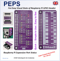 PEPS – Features