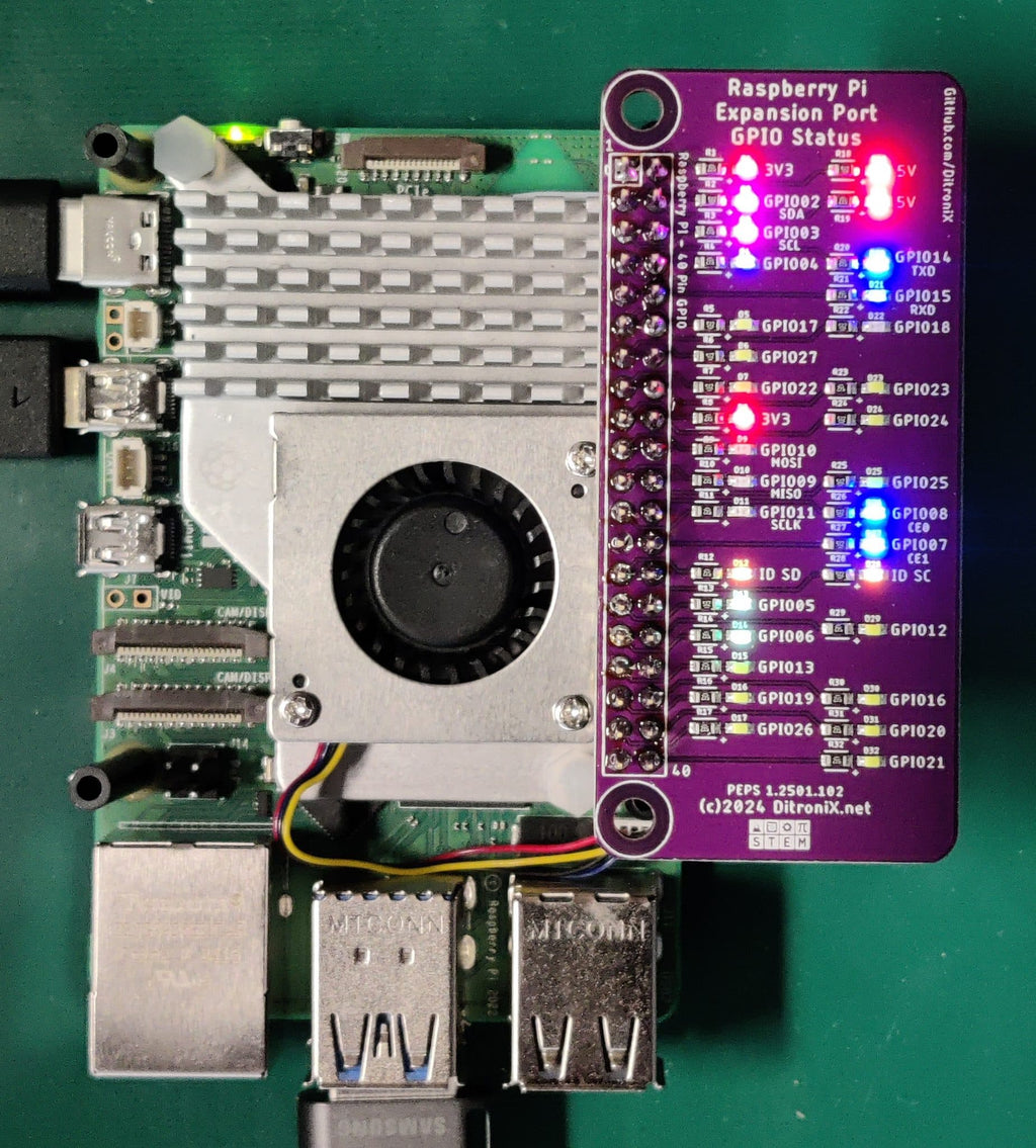 PEPS on a Raspberry Pi