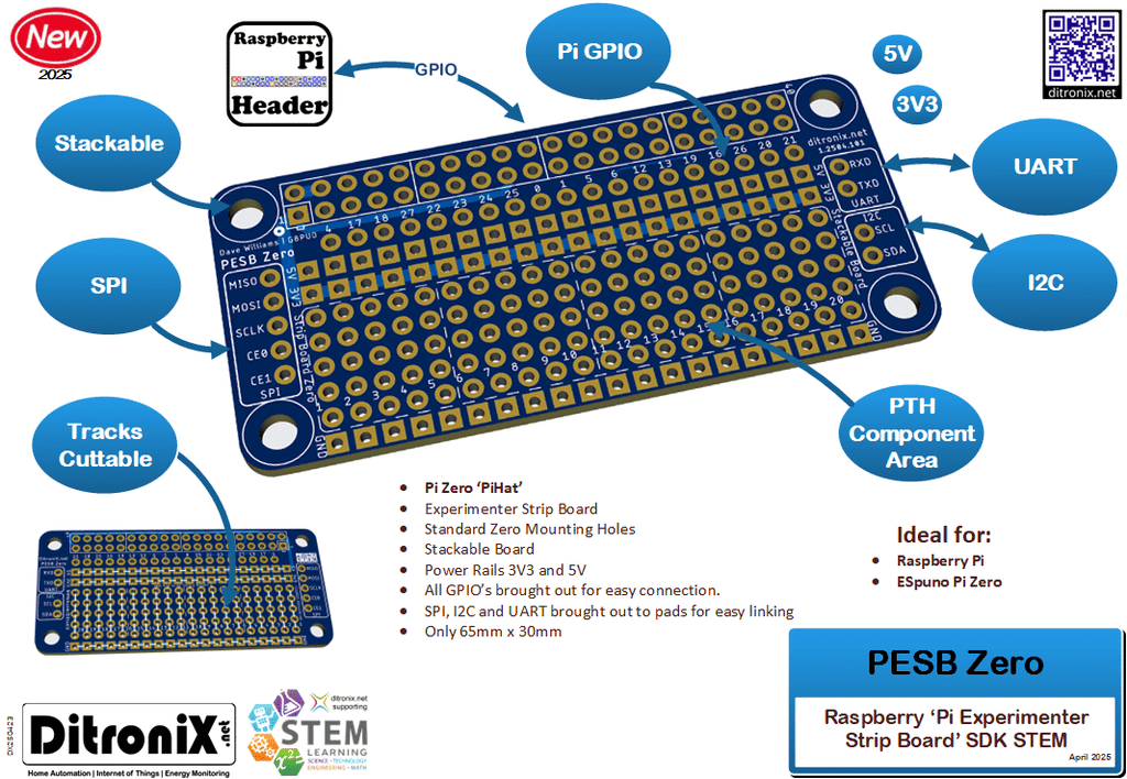 PESB Pi Experimenter Strip Board Overview
