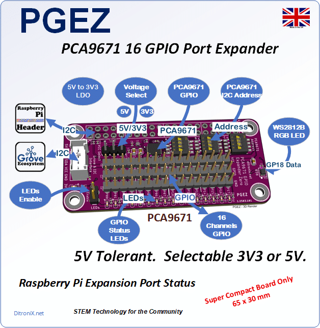 PGEZ PCA9671 – Features