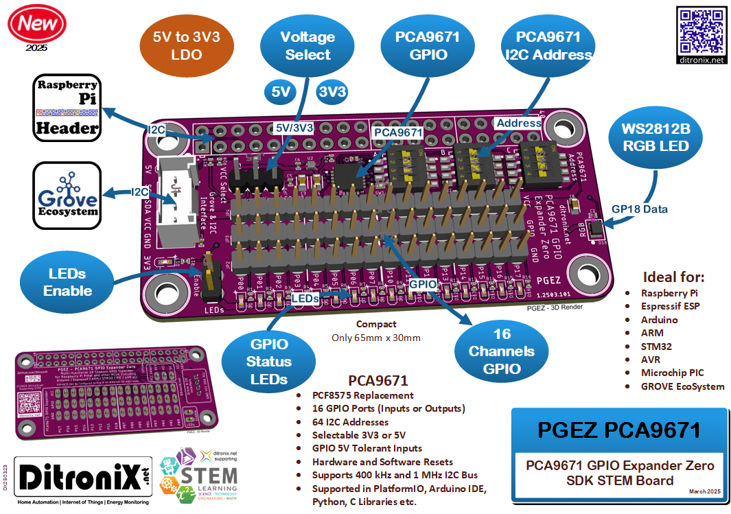 PGEZ PCA9671 GPIO Expander Zero Overview