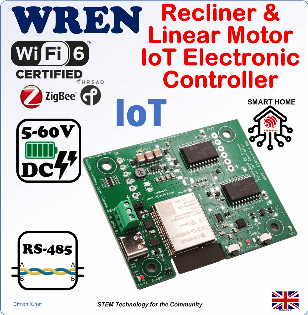 WREN – Features
