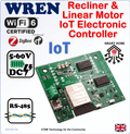 WREN – Features