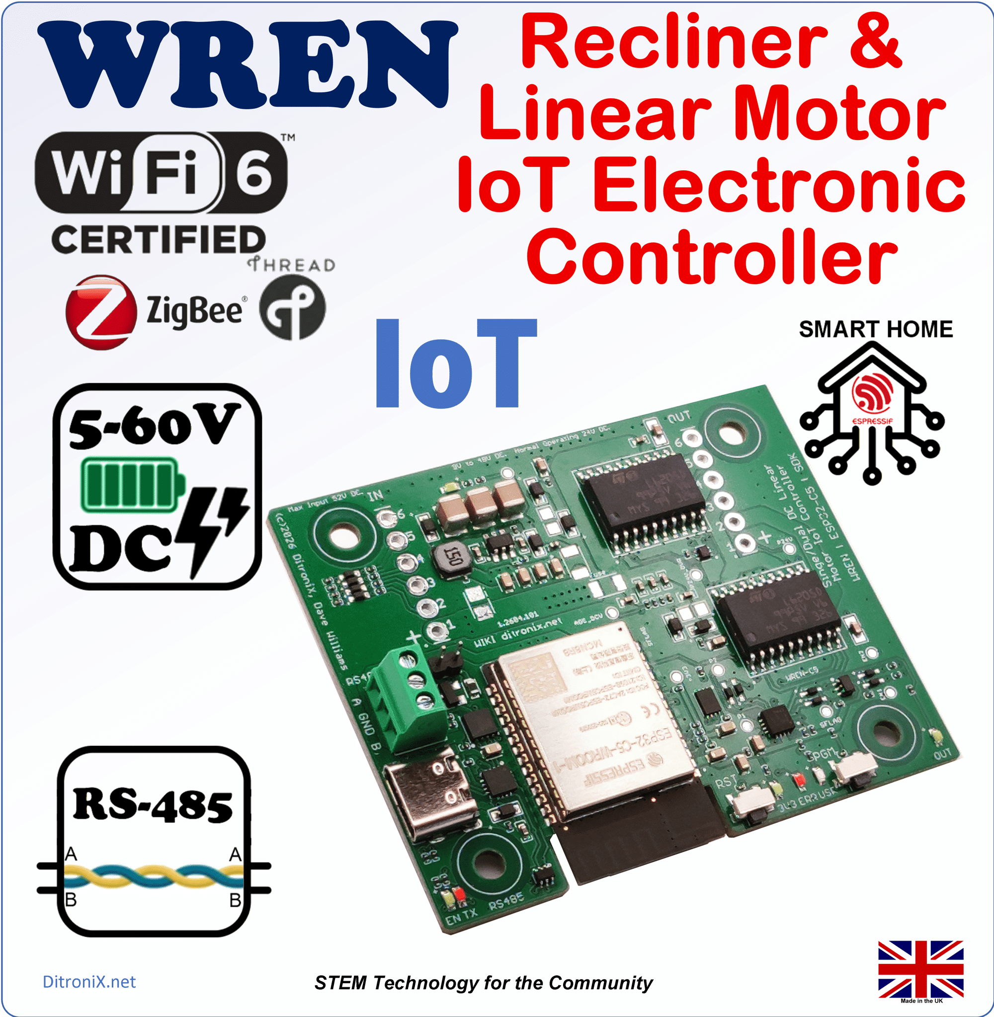 WREN – Features