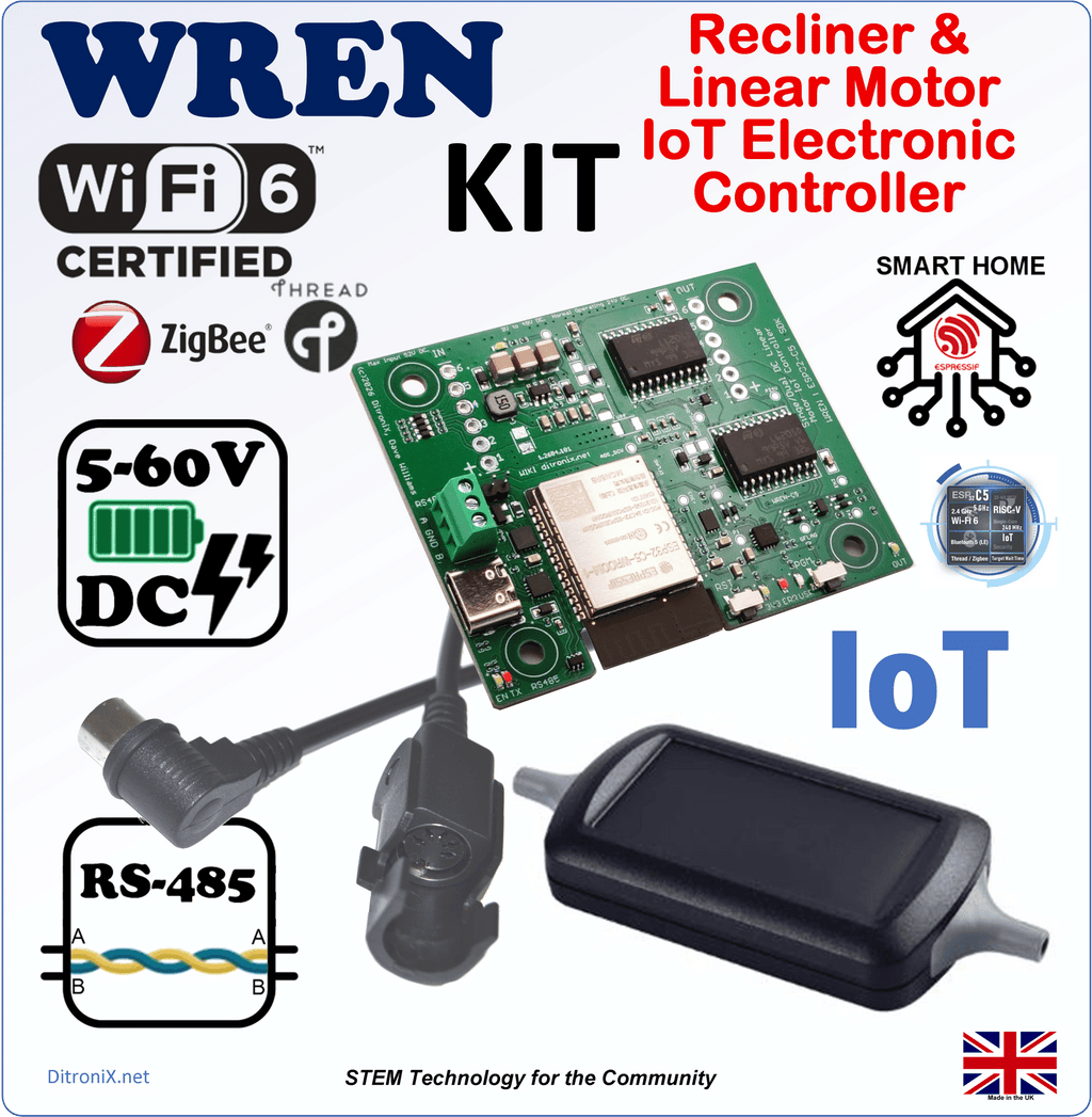 WREN – Features – KIT