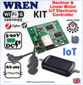 WREN – Features – KIT