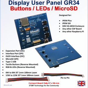 Display User Panel GR34 (DIN/IPEM Plus/IPEM SIX)