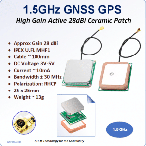 Antenna GNSS GPS Square Patch Active